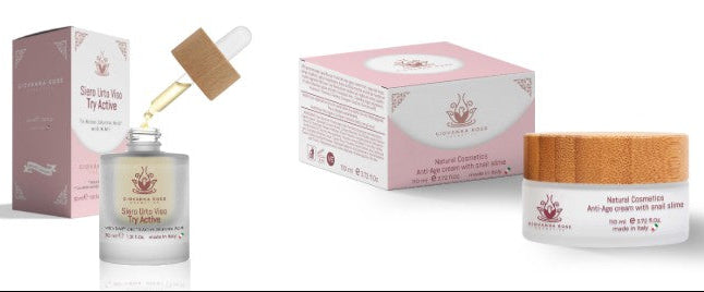 Revitalize Your Skin: Ultimate Anti-Aging Skincare Kit